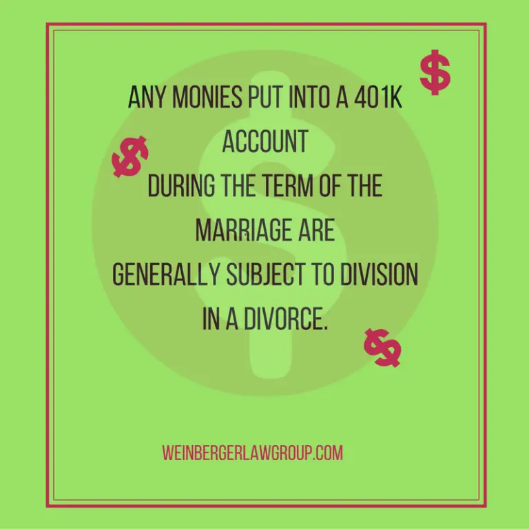 401k and Divorce: Splitting Retirement Assets With Your Spouse ...