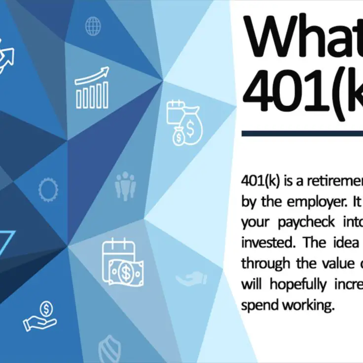 401(k) Basics: What You Need to Know