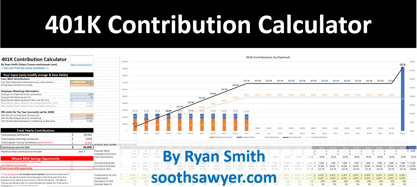 401K Employee Contribution Calculator