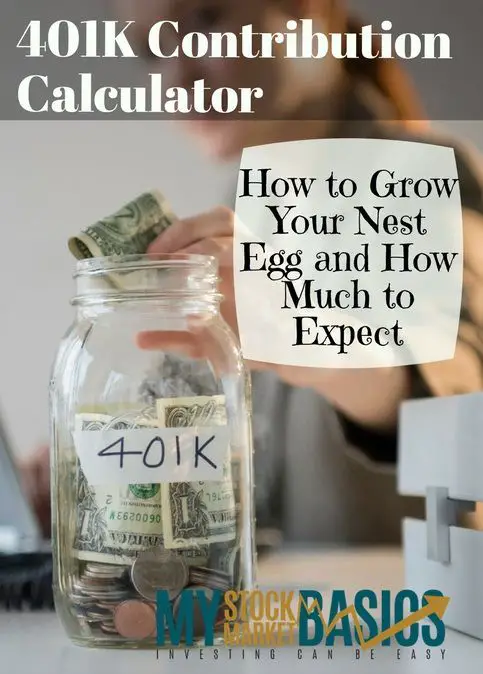 401K #retirement calculator to tell you exactly how much ...