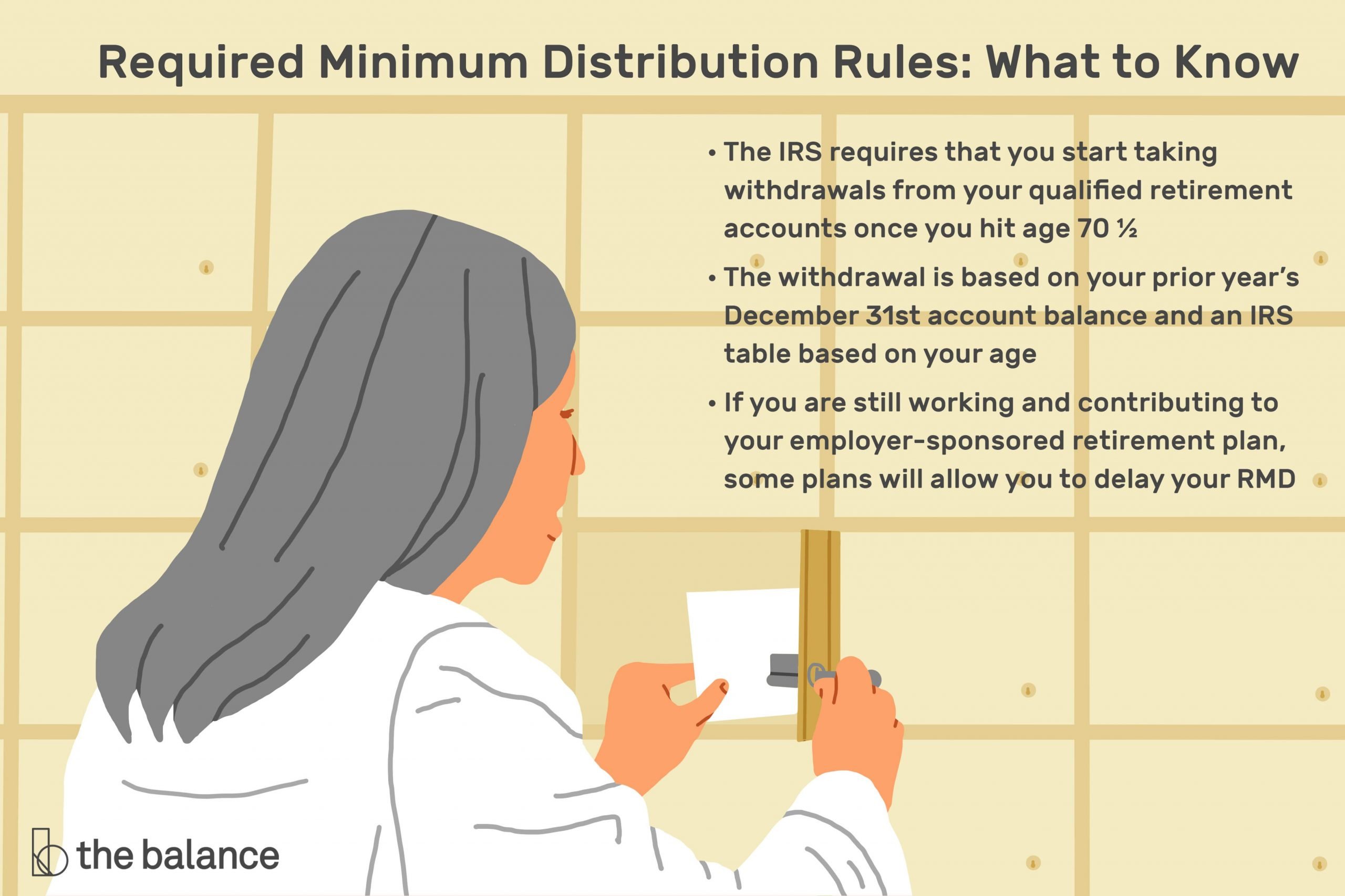 All About Required Minimum Distribution Rules (RMDs)