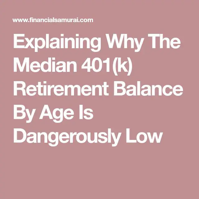 Explaining Why The Median 401(k) Retirement Balance By Age Is ...