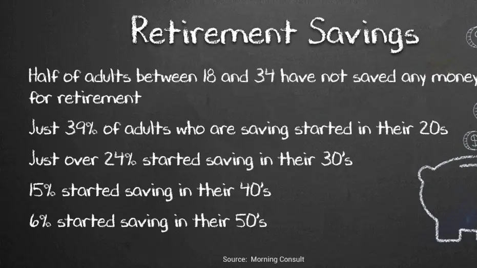 Hereâs how much you should have in your 401k to reach ...