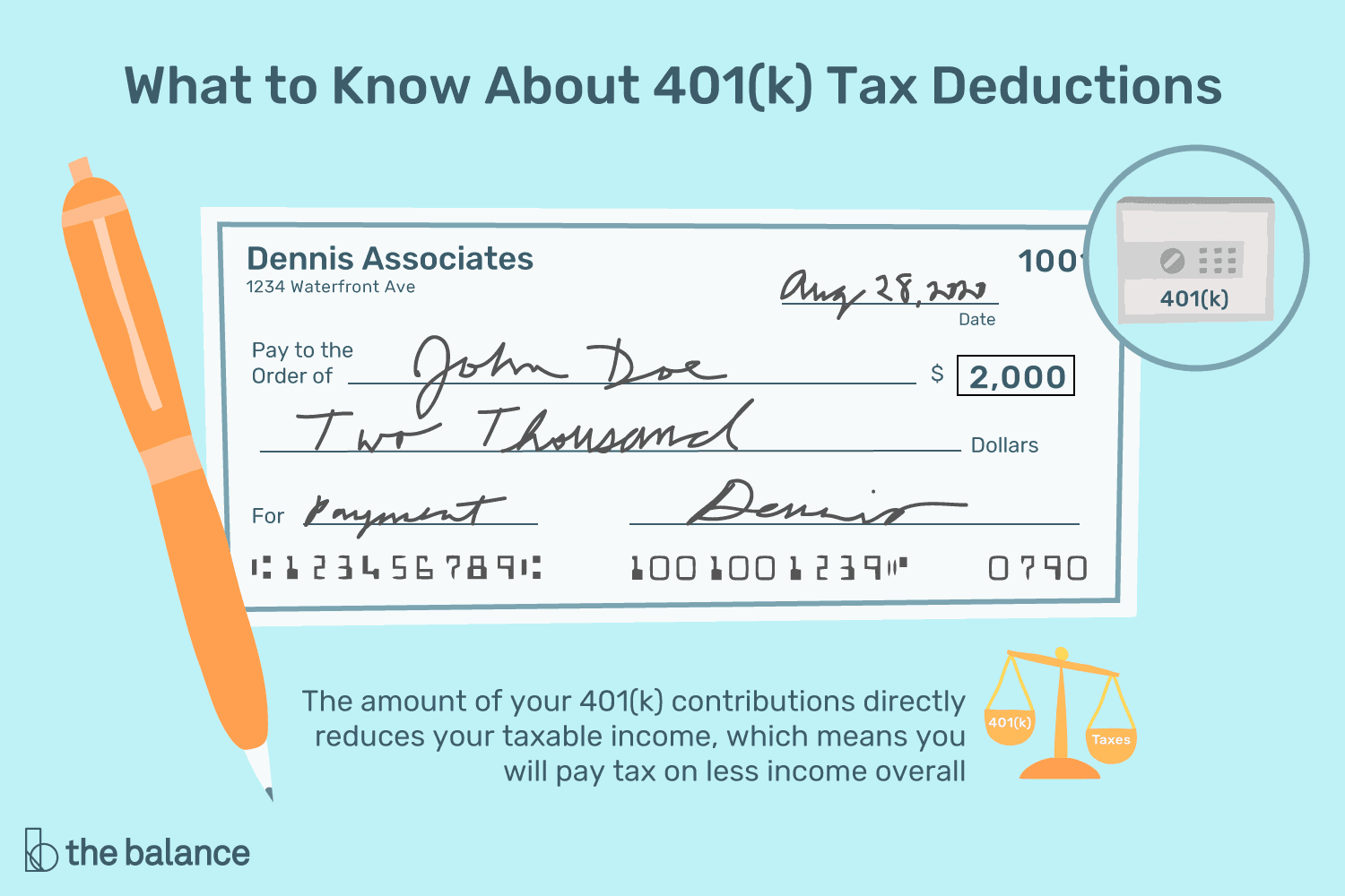 How Do 401(k) Tax Deductions Work?