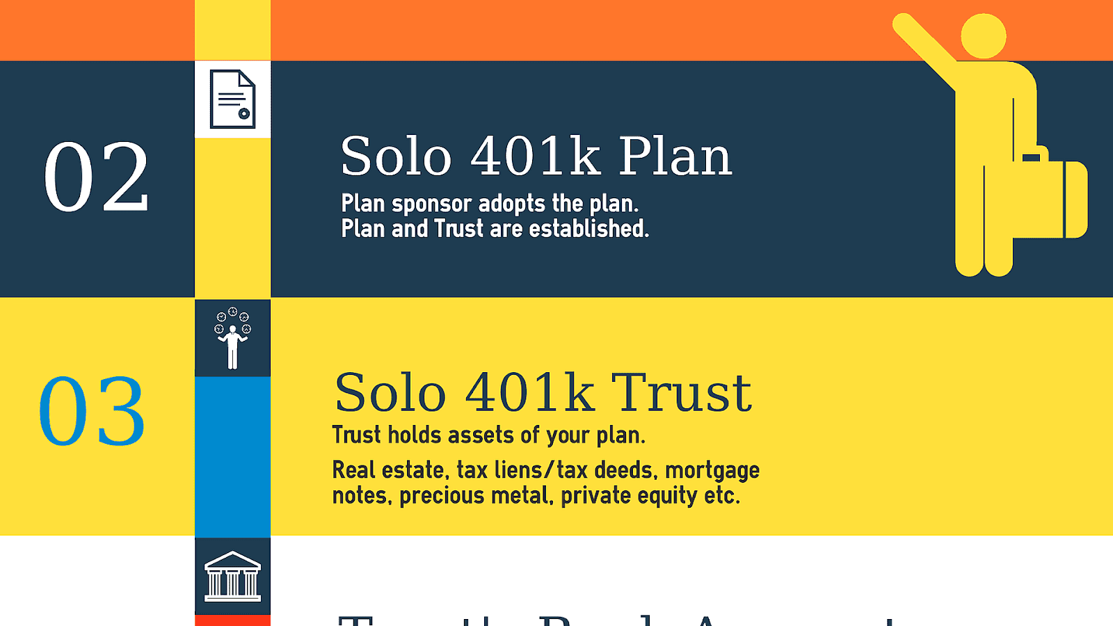 How Do I Start A 401k Plan