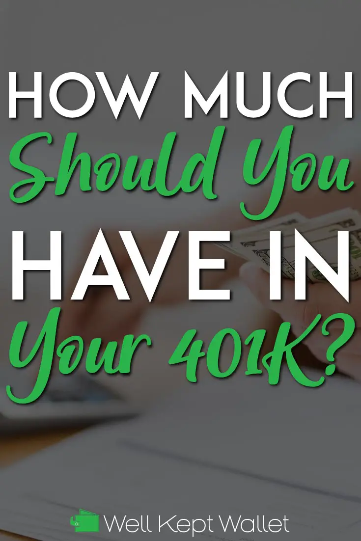 How Much Should I Have in My 401k? (at Every Age)