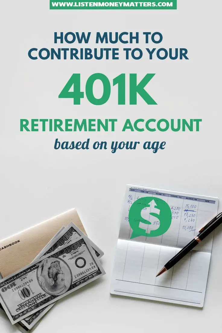 How Much Should I Have in My 401k During My 20