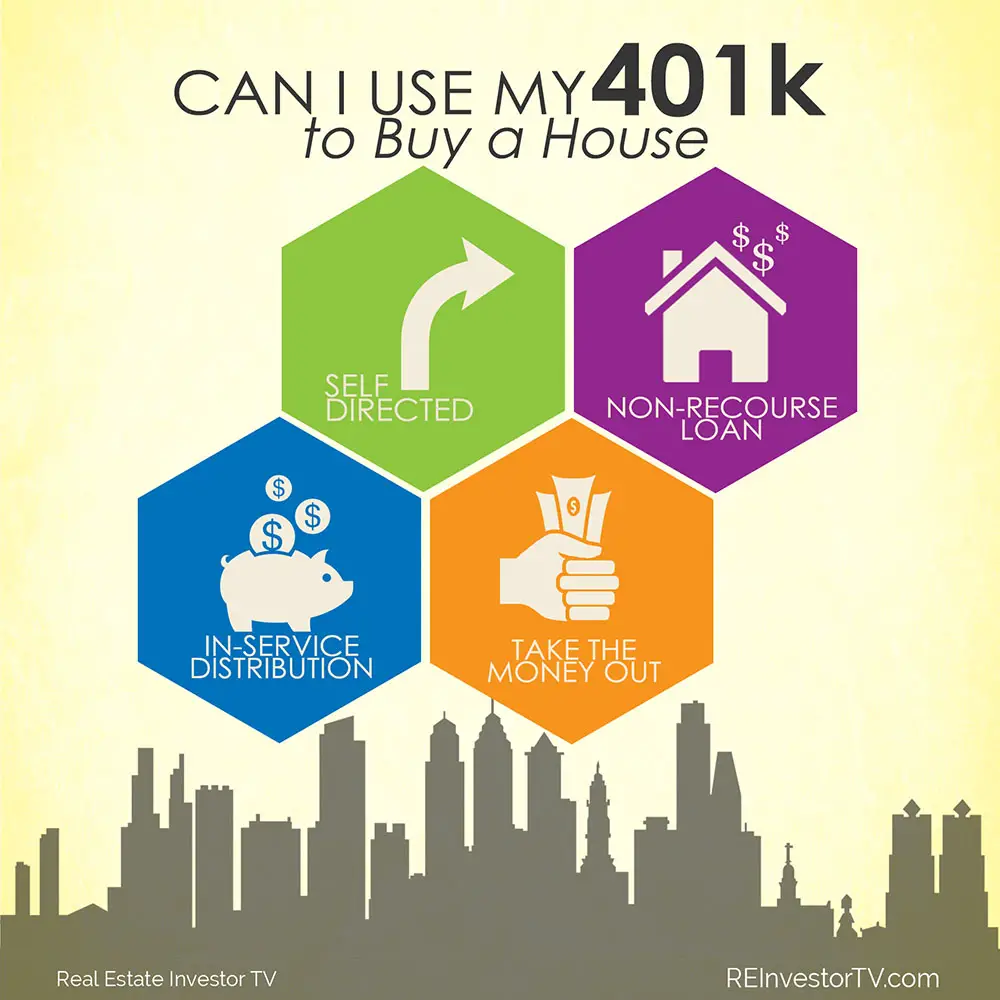 How To Get Money From 401k To Buy A House