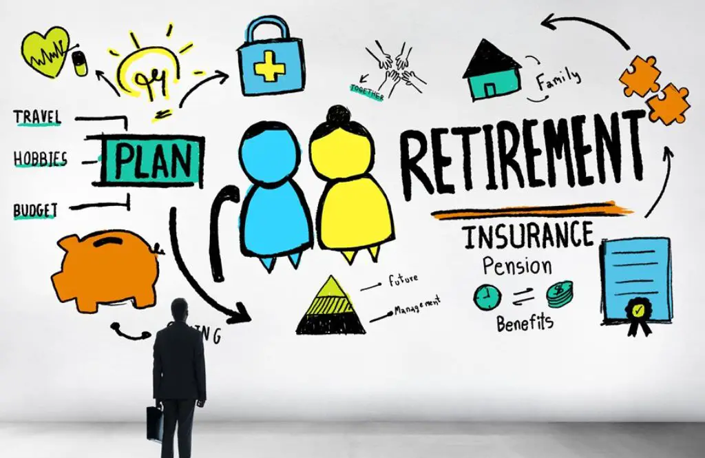 How To Use 401K Retirement Funds To Buy An Online Business