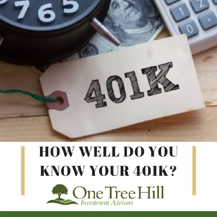 How well do you know your 401k?