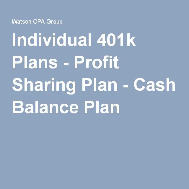 Individual 401k Plans