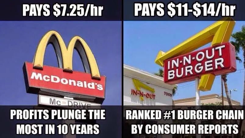 McDonalds vs. In