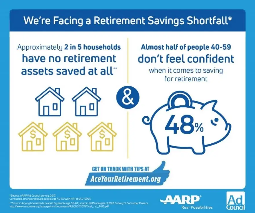 Plan Your Retirement Now and Secure Your Future!