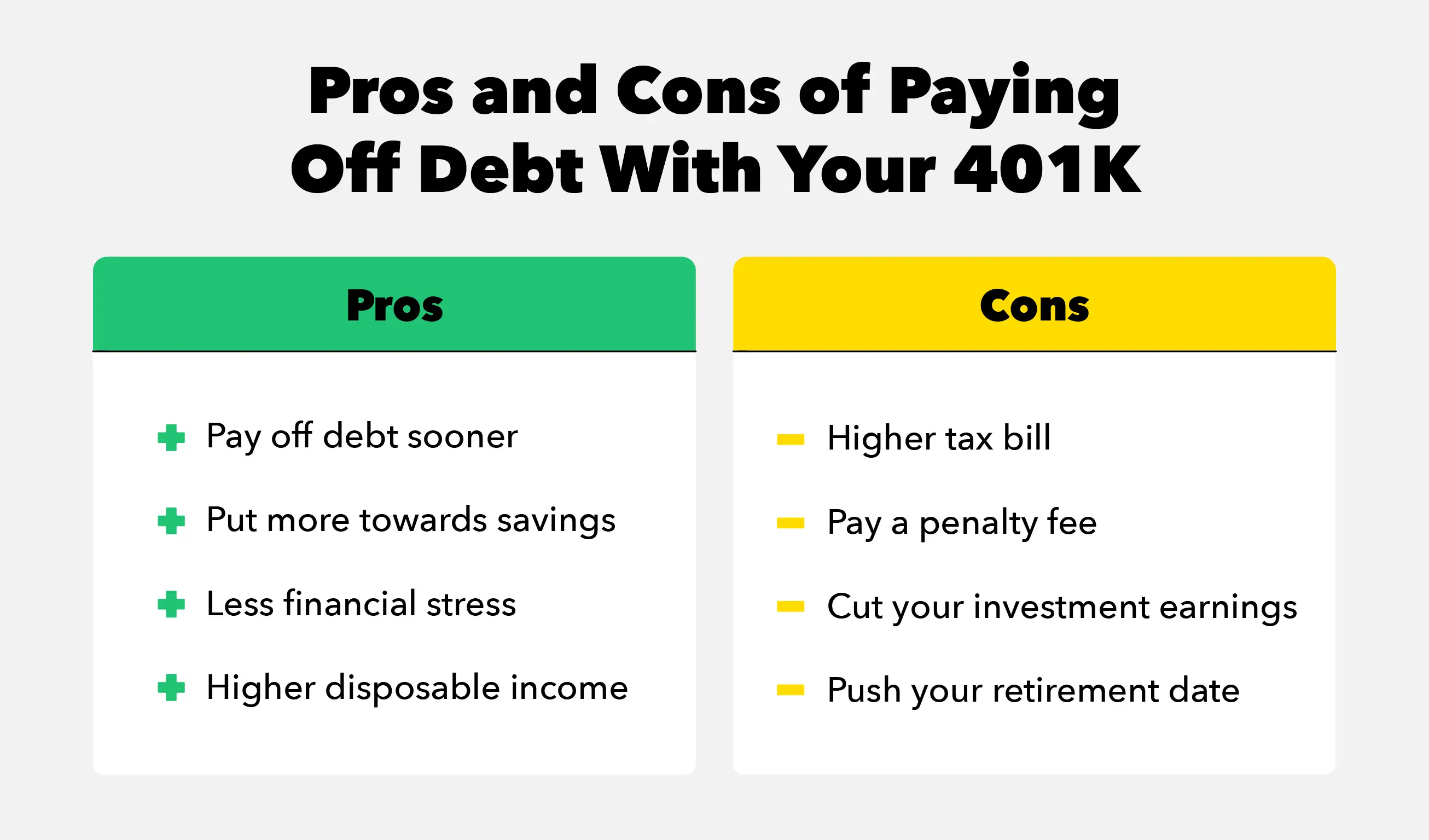 Should I Cash Out My 401k to Pay Off Debt?