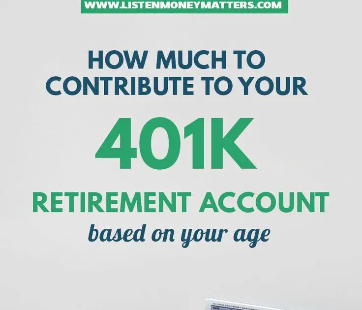 Should I Put More Into My 401k
