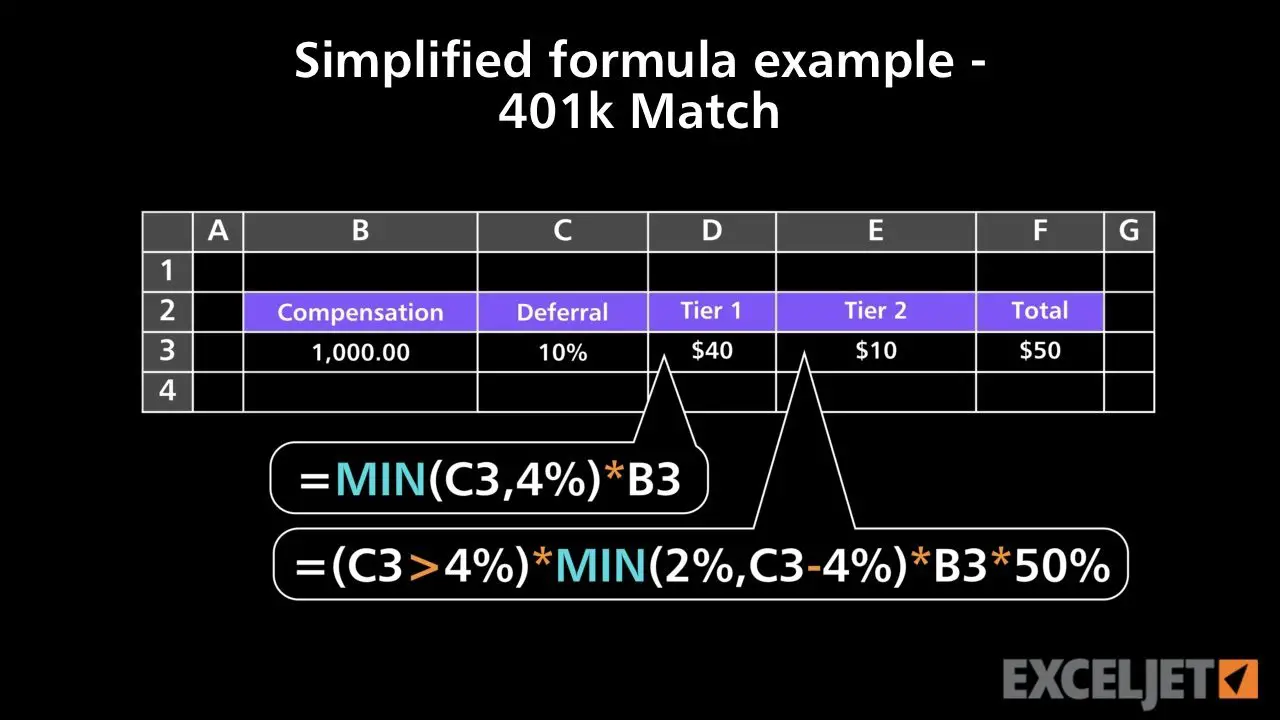 Simplified formula example 401k Match