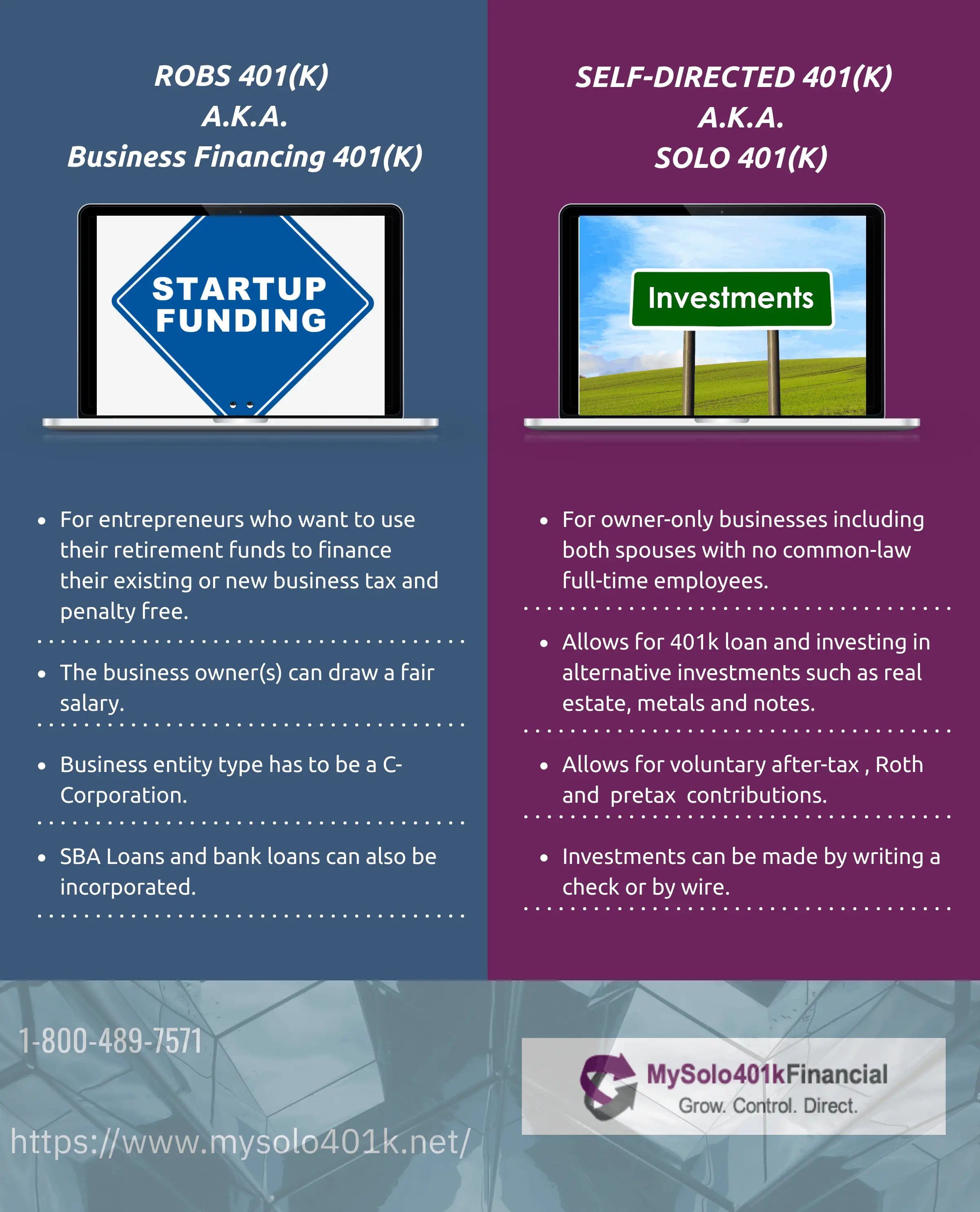 Solo 401k Eligibility Requirements vs. the ROBS 401k Financing ...