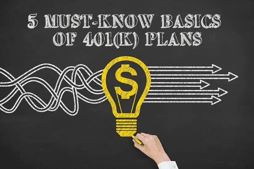 Starting a 401(k) Plan: What You Need to Know
