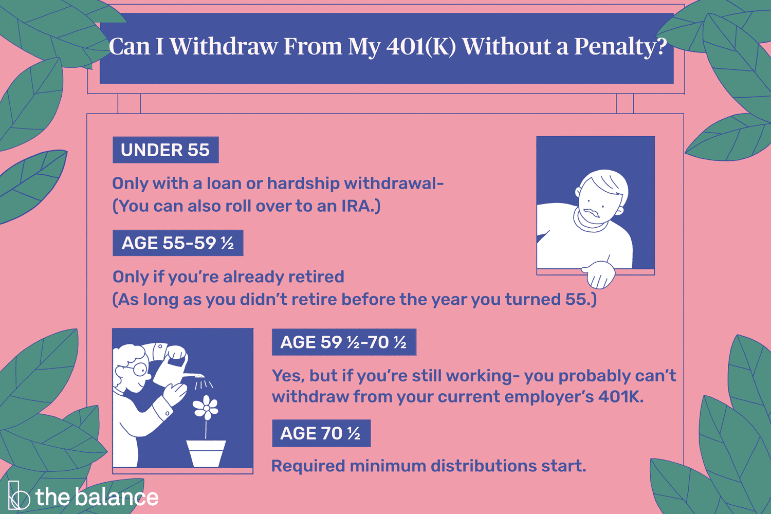 What Age Can You Withdraw From 401K ~ radwadesigns