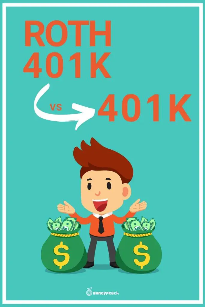 What is a ROTH 401k and How Does it Work Compared to a 401k?