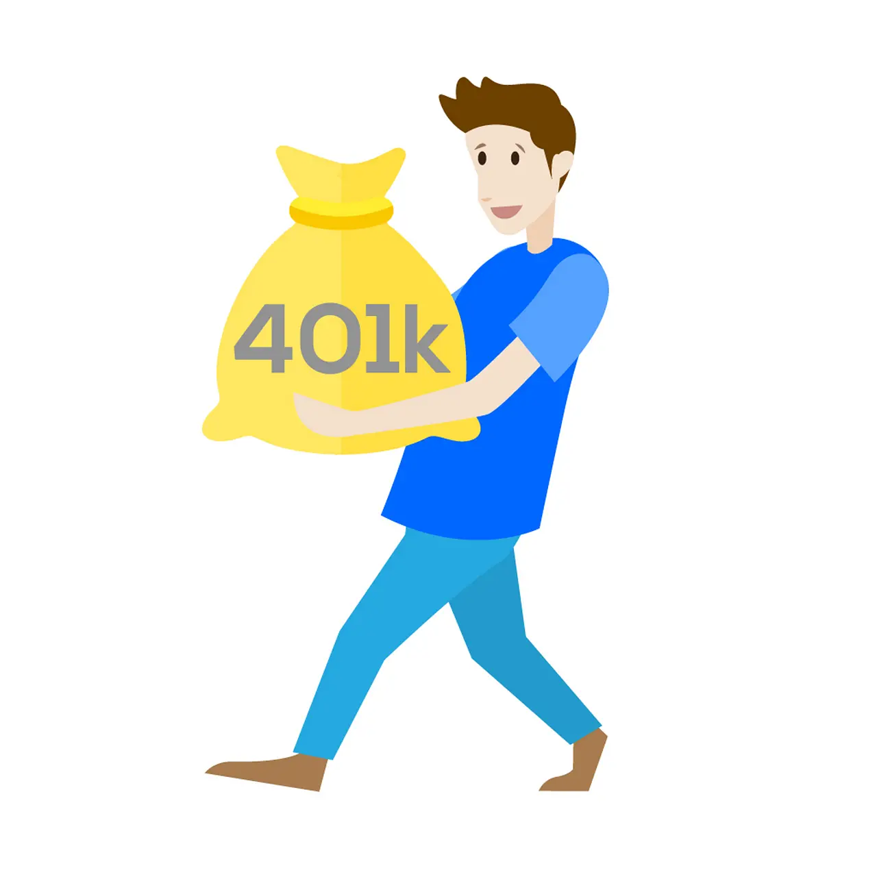 What Should I Do With My 401k Right Now?  Bridge Financial Management