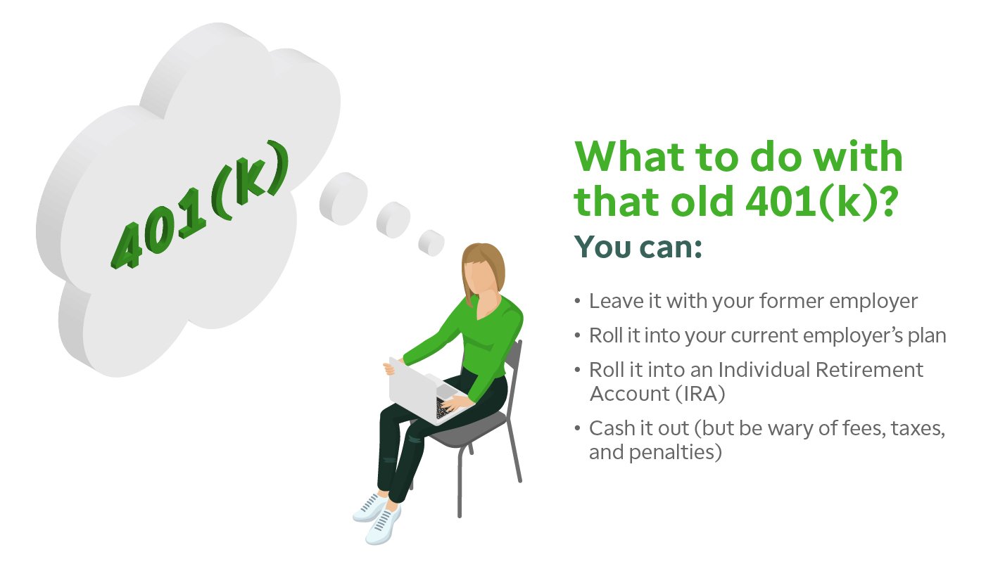 What to Do With an Old 401(k)? 4 Choices to Consider ...