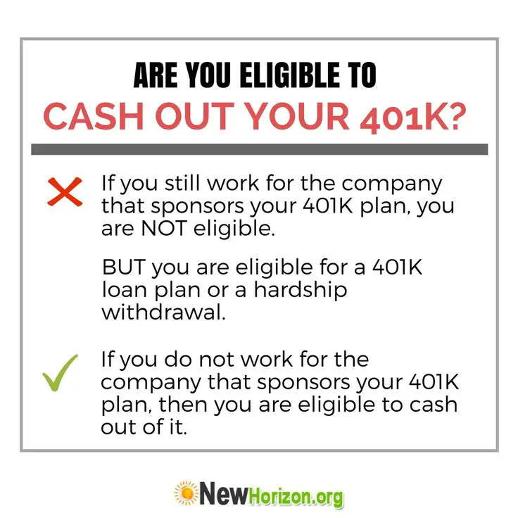 What You Need To Know Before Cashing Out Your 401K