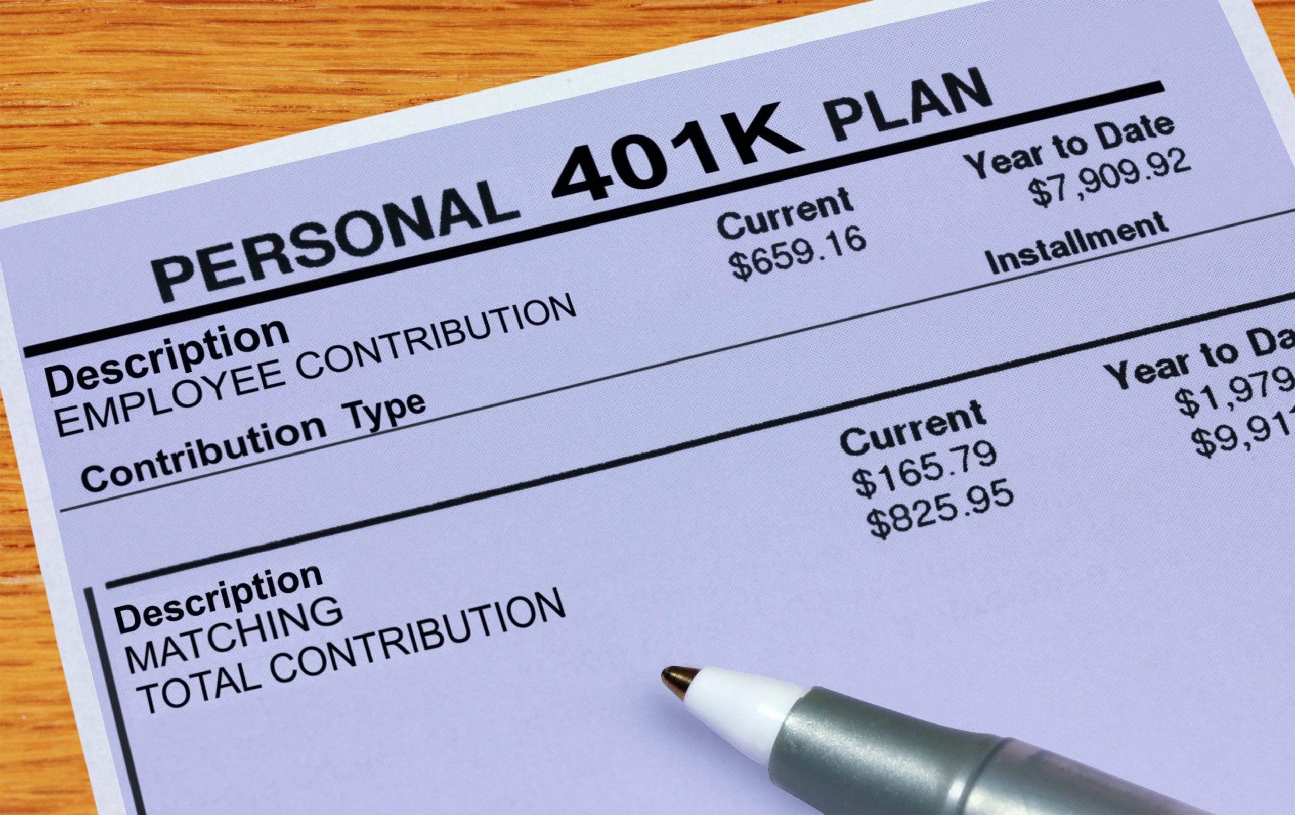 Your 401(k) Vesting Schedule: What You Need to Know